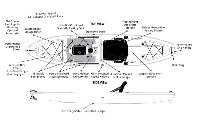 Ascend 12T Sit-On-Top Kayak Stable Fishing & Recreational Kayak with Adjustable Seat
